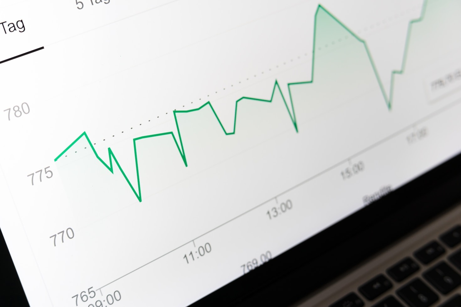 Why Diversification Is Key To Long-term Gains